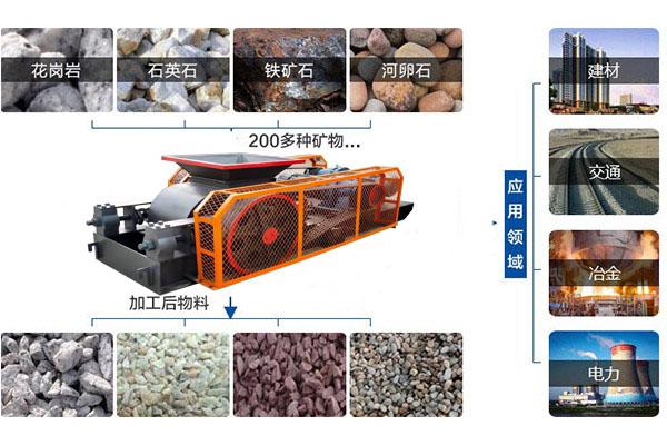 对辊破碎机(图2) 对辊破碎机(图2)