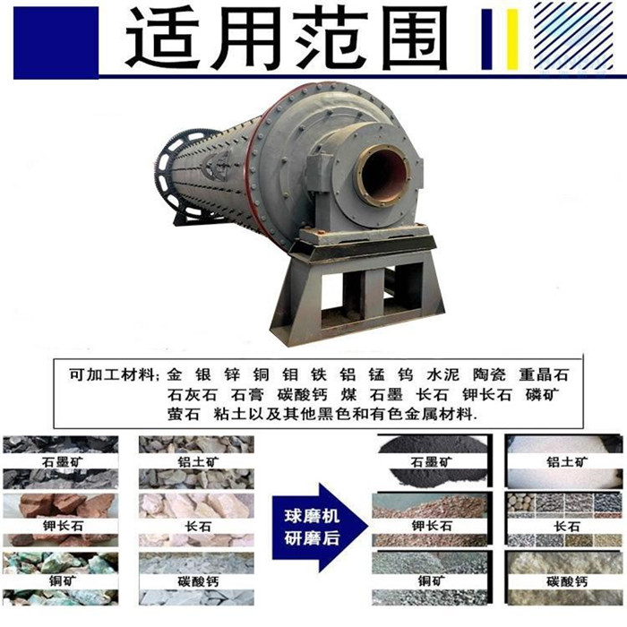 精矿提取机(图6)